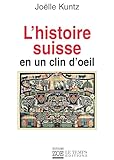 L'histoire Suisse En Un Clin D'oeil