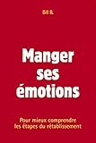 Manger Ses %C3%A9motions