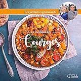 Le meilleur des courges