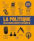 La politique