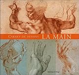 La Main Carnet De Dessins