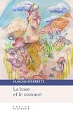 La base et le sommet