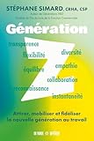 Génération Z