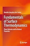 Fundamentals of surface thermodynamics