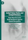 Global value chains and competitiveness