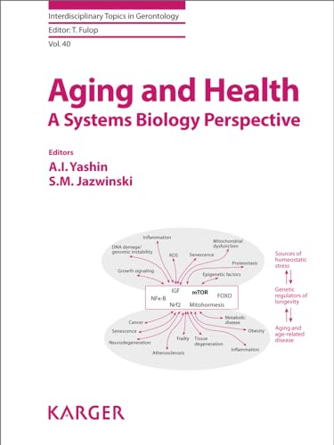 Copertina: Low-grade systemic inflammation connects aging, metabolic syndrome and cardiovascular disease