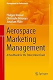 Aerospace marketing management