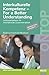 Interkulturelle Kompetenz - For a Better Understanding: Schlüsselfaktoren für internationale Zusammenarbeit 