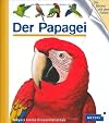 Parrots (First Discovery)