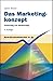 Das Marketingkonzept: Zielstrebig zum Markterfolg!