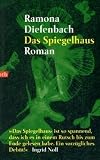 Das Spiegelhaus