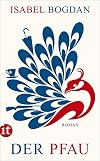 The Peacock