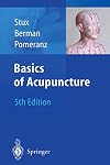 Basics of Acupuncture