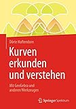 Kurven Erkunden Und Verstehen Mit Geogebra Und Anderen Werkzeugen