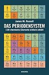 Das Periodensystem