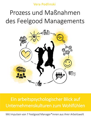 Prozess und Maßnahmen des Feelgood Managements -  Vera Podlinski