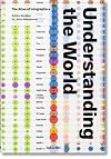 Understanding the World: The Atlas of Infographics