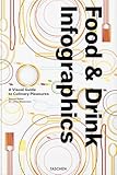 Food Drink Infographics Le Guide Visuel Des Plaisirs Culinaires