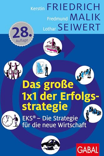 Cover: EKS – Engpass-konzentrierte Strategie (basierend auf Wolfgang Mewes)