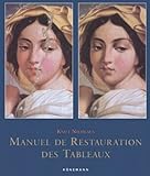 Manuel De Restauration Des Tableaux