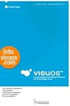 visuos - a visuospatial operating software for knowledge work