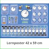 Mindmemo Lheure Poster Ducatif Apprendre Lheure Laide Dimages Dina2