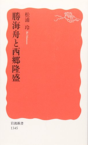 勝海舟と西郷隆盛