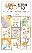 生物学の基礎はことわざにあり カエルの子はカエル？トンビがタカを生む？