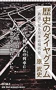 歴史のダイヤグラム 鉄道で見る日本近現代史