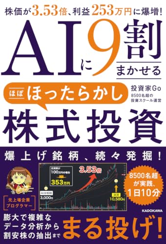 4043302266