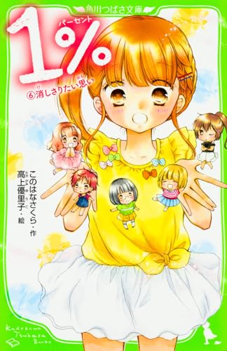 1% (6)消しさりたい思い