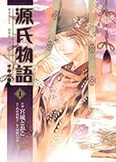 源氏物語(1)