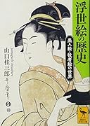 浮世絵の歴史 美人絵・役者絵の世界