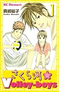 さくら河 Volleyboys(1)