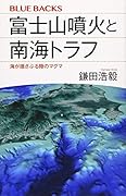 富士山噴火と南海トラフ 海が揺さぶる陸のマグマ