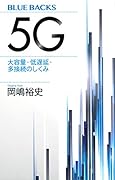 5G 大容量・低遅延・多接続のしくみ
