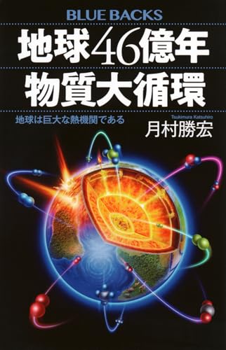 地球46億年 物質大循環 地球は巨大な熱機関である