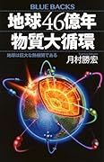 地球46億年 物質大循環 地球は巨大な熱機関である