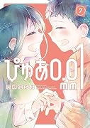 ぴゅあ0.01mm(7)