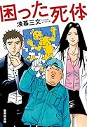 困った死体
