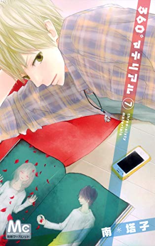 360°マテリアル(7)