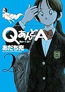 QあんどA 2