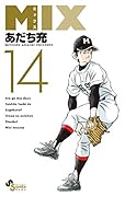 MIX(14)