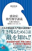 感染症・微生物学講義 人類の歴史は疫病とともにあった