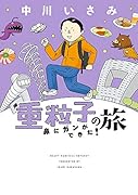 重粒子の旅 -鼻にガンができた!-