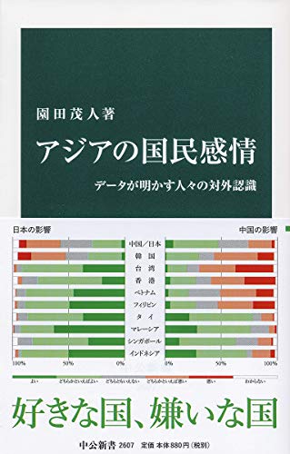 アジアの国民感情 データが明かす人々の対外認識