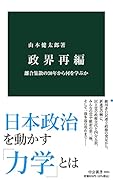 政界再編 離合集散の30年から何を学ぶか