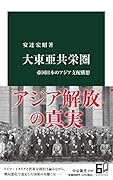 大東亜共栄圏 帝国日本のアジア支配構想