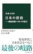 日本の財政ー破綻回避への5つの提言