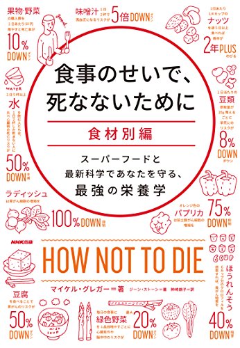 一気にわかる！池上彰の世界情勢２０１８ 国際紛争、一触即発編